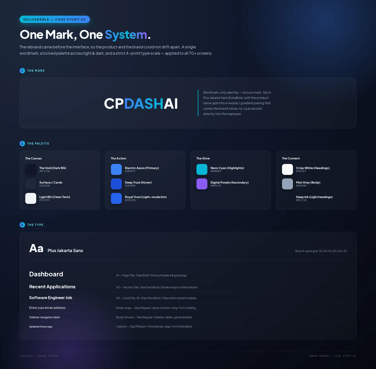 The cpdash.ai brand identity: mark, palette and type