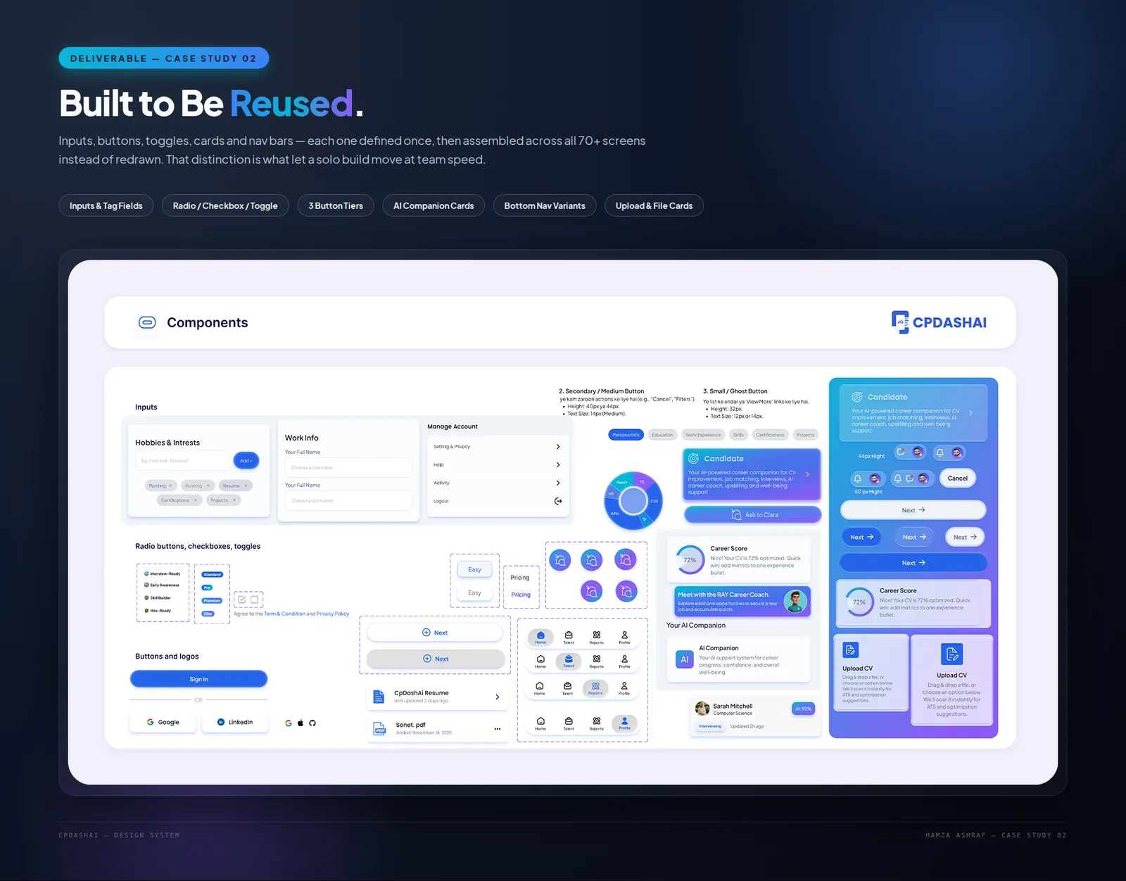 The cpdash.ai design system: components built to be reused across the product