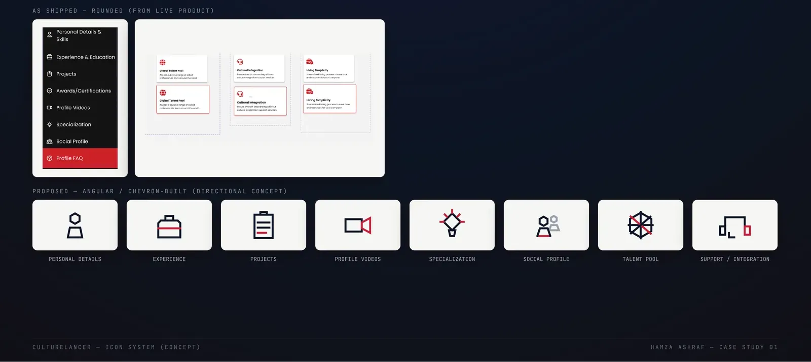 CultureLancer's sharp-edged icon system