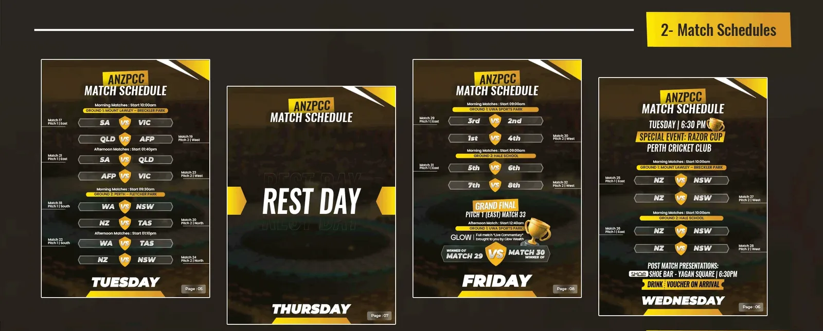 ANZPCC match schedule page