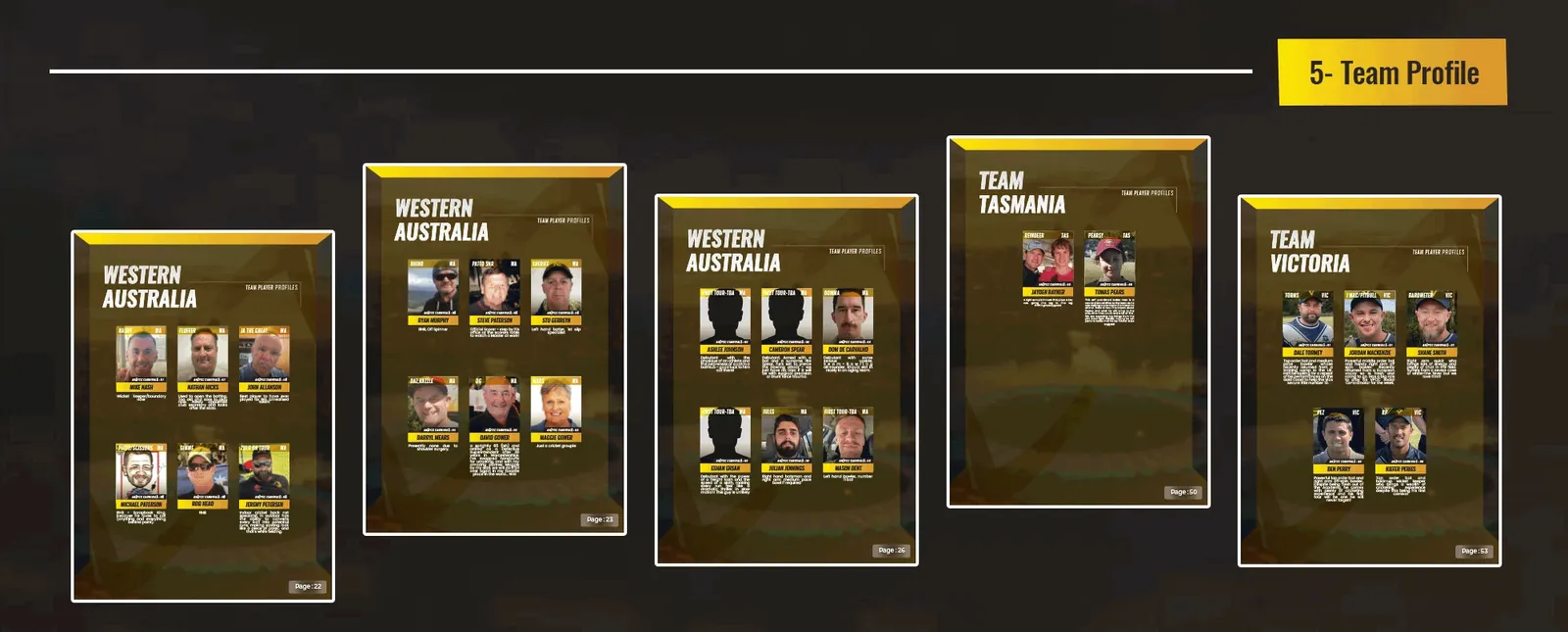 Team and player profile page with photography and bios